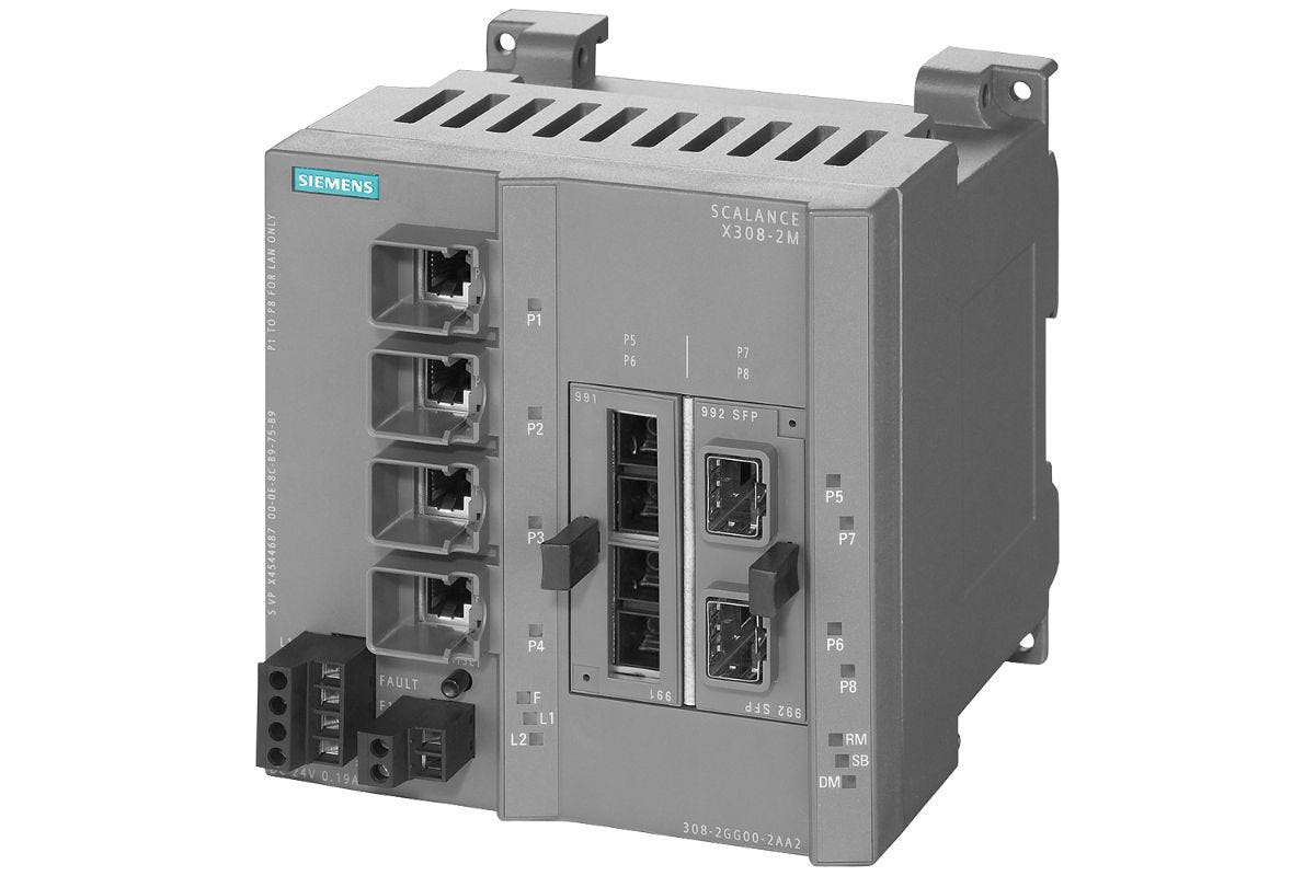 6GK5308-2GG00-2AA2